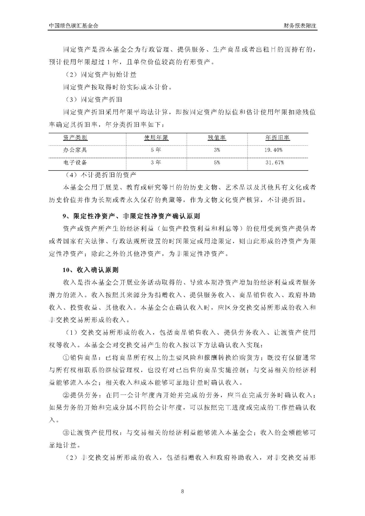 2016年度审计报告_页面_09