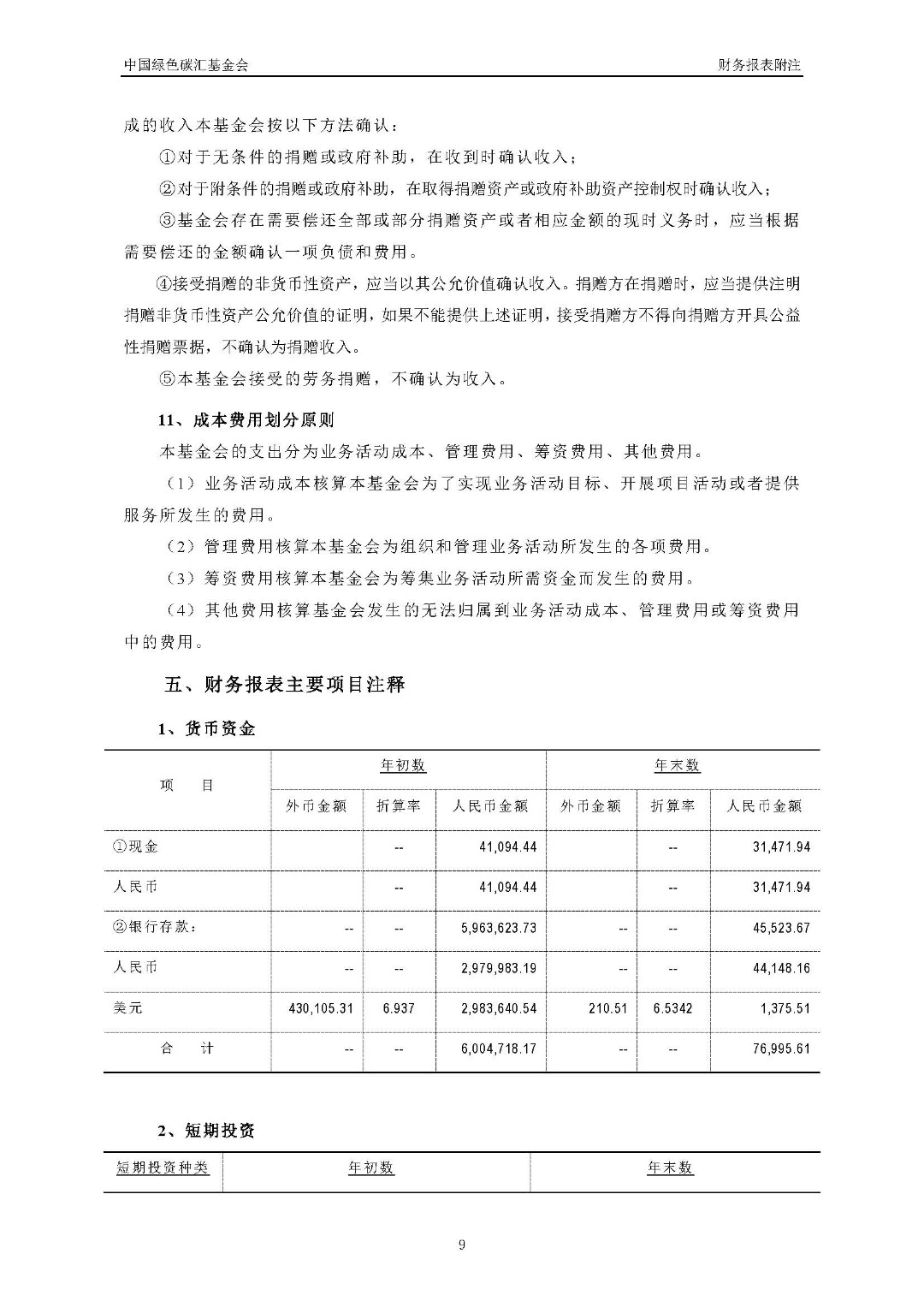 2017年度审计报告_页面_10
