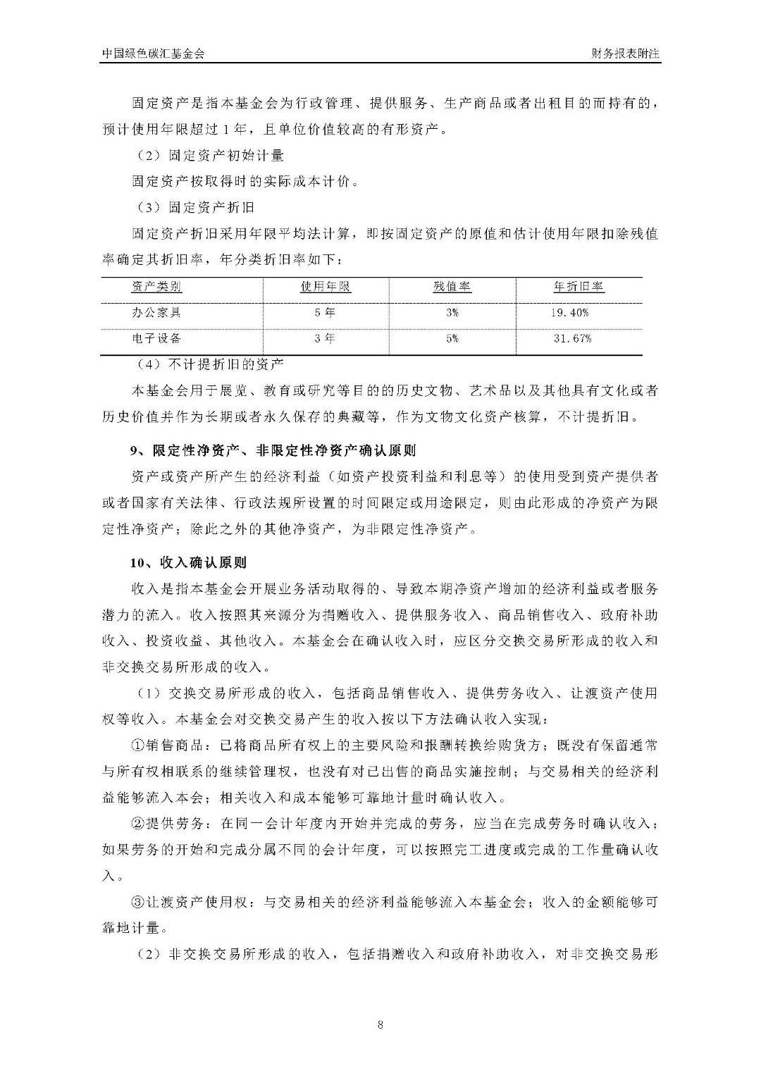 2017年度审计报告_页面_09
