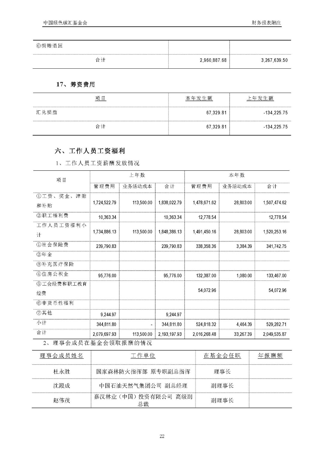 2017年度审计报告_页面_23
