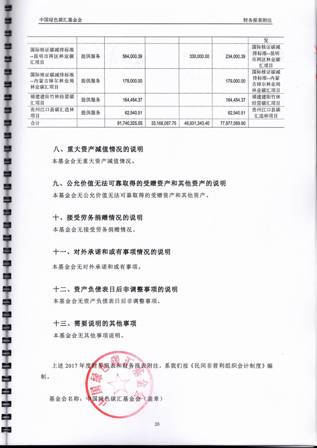 2017年度审计报告_页面_27