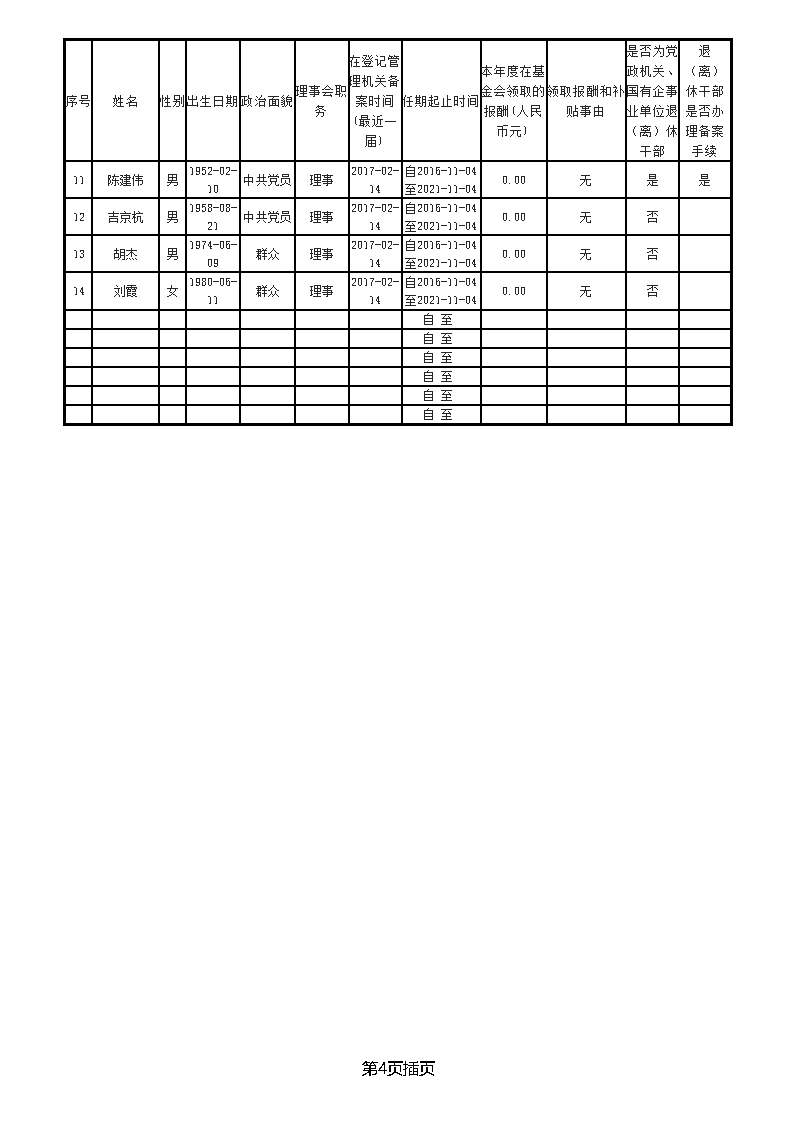 中国绿色碳汇基金会2018年度工作报告_页面_05