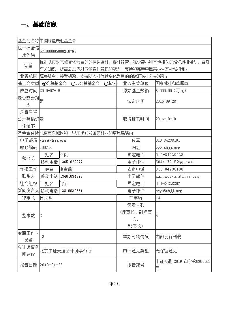 中国绿色碳汇基金会2018年度工作报告_页面_02