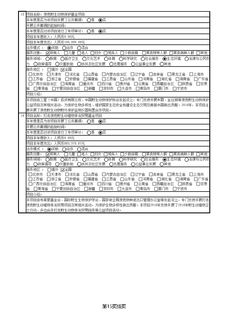 中国绿色碳汇基金会2018年度工作报告_页面_22