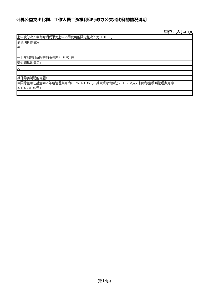 中国绿色碳汇基金会2018年度工作报告_页面_15