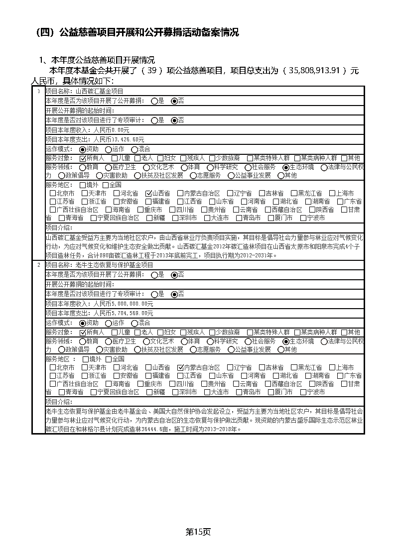 中国绿色碳汇基金会2018年度工作报告_页面_16