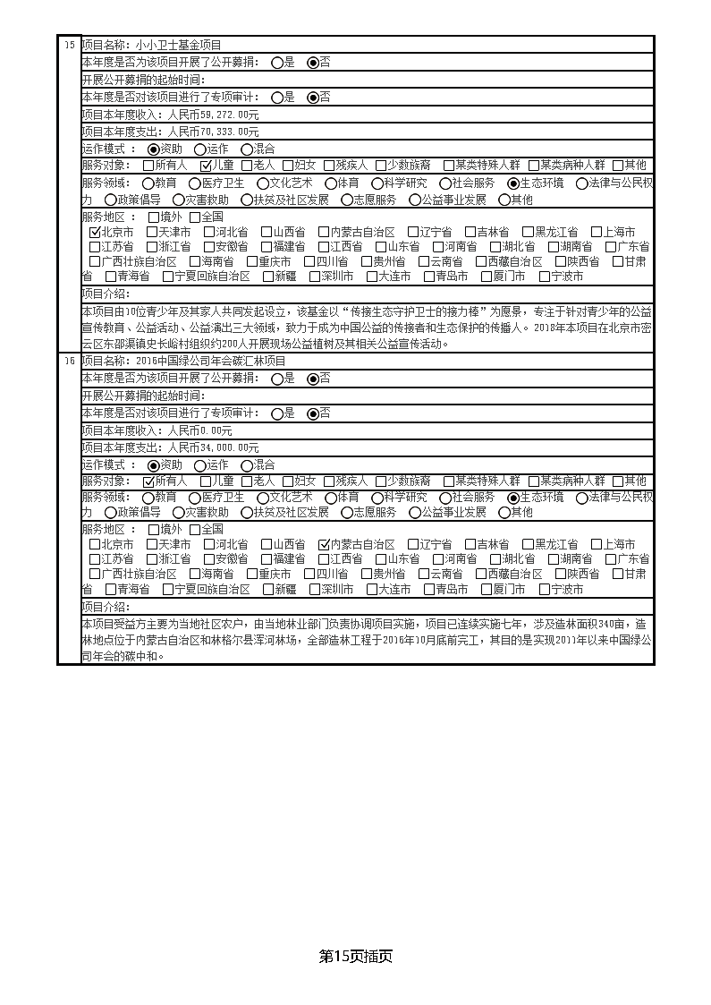 中国绿色碳汇基金会2018年度工作报告_页面_23