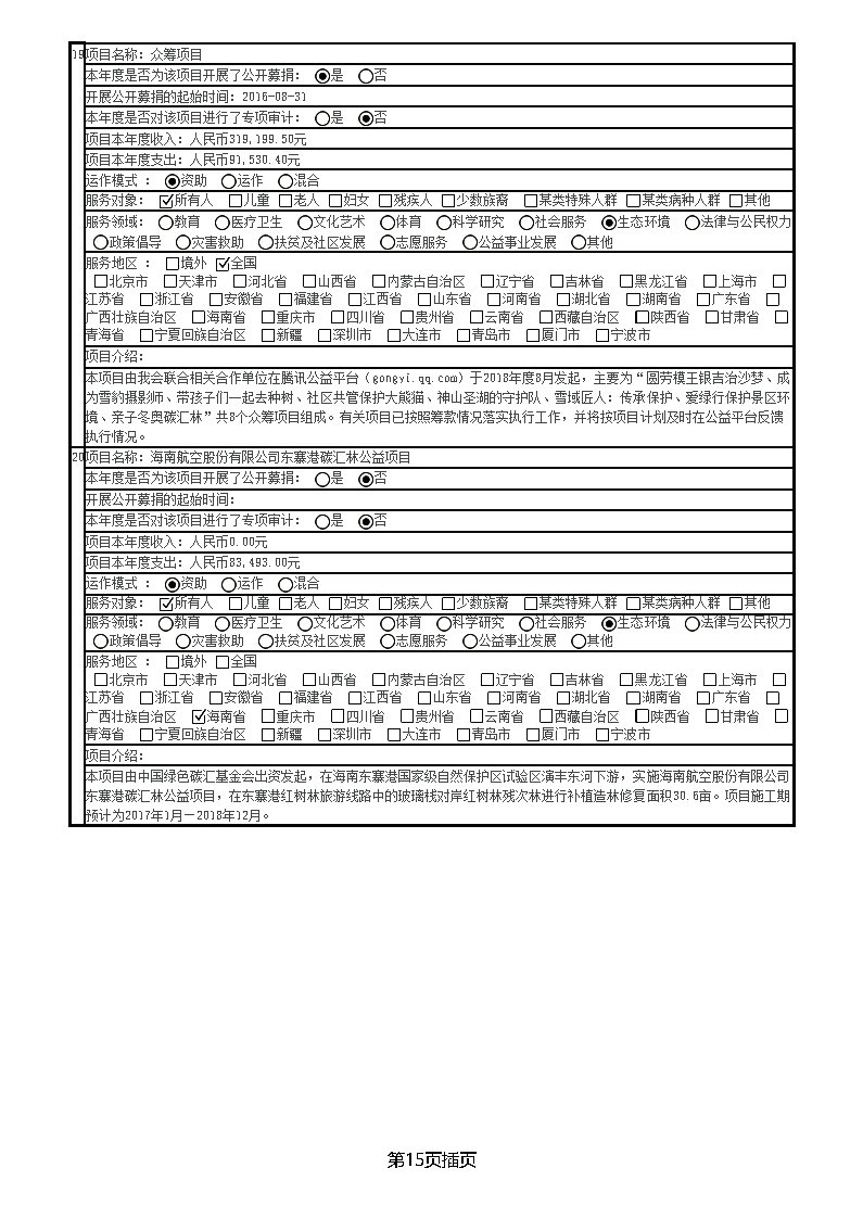中国绿色碳汇基金会2018年度工作报告_页面_25