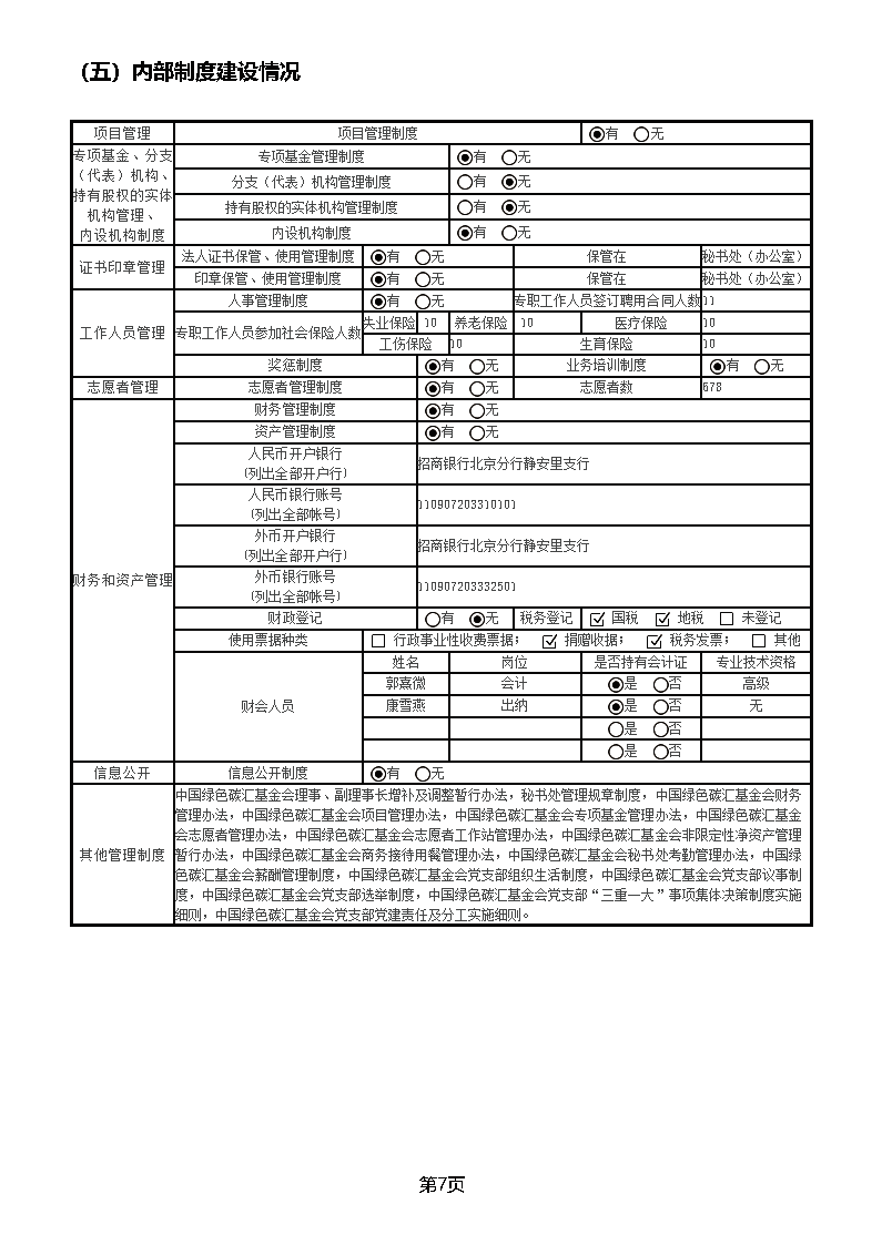 中国绿色碳汇基金会2018年度工作报告_页面_08