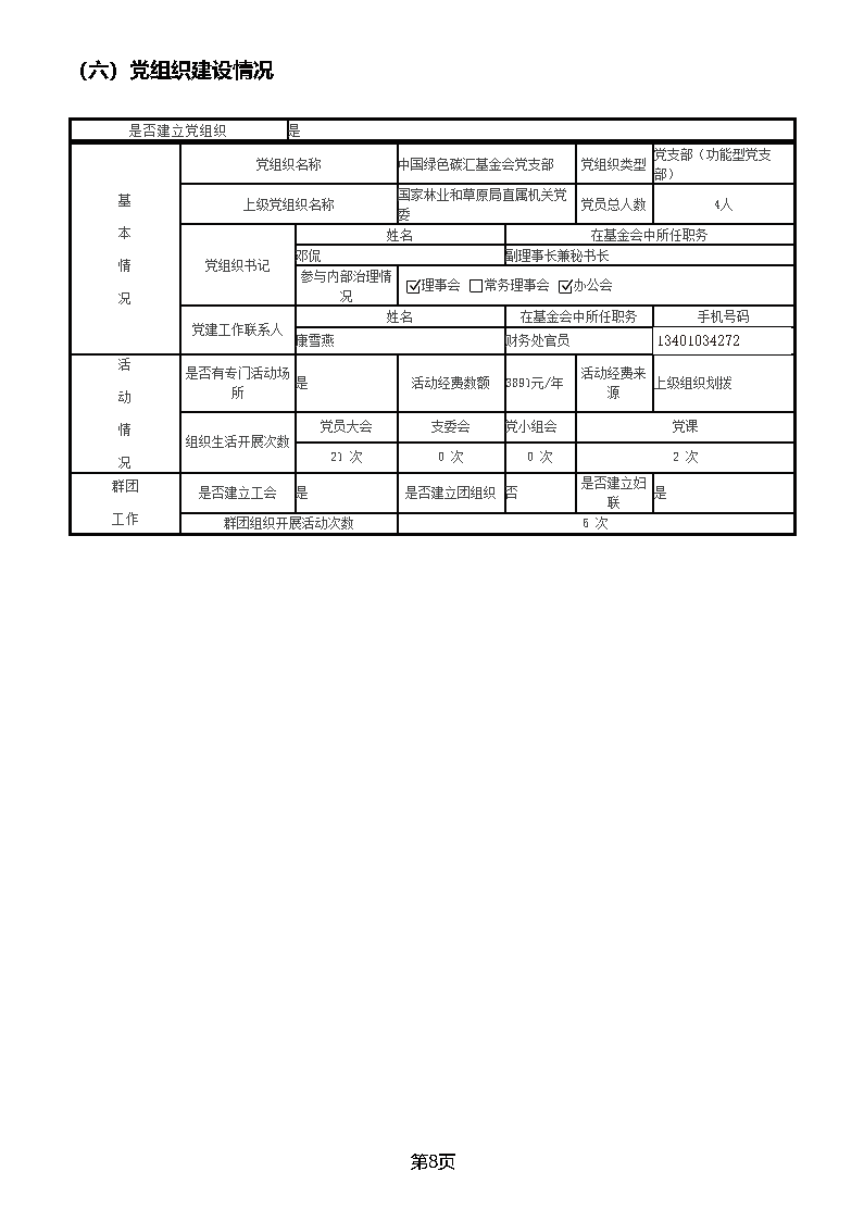中国绿色碳汇基金会2018年度工作报告_页面_09