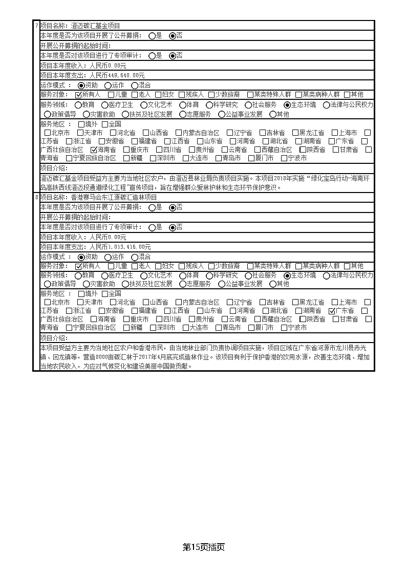 中国绿色碳汇基金会2018年度工作报告_页面_19