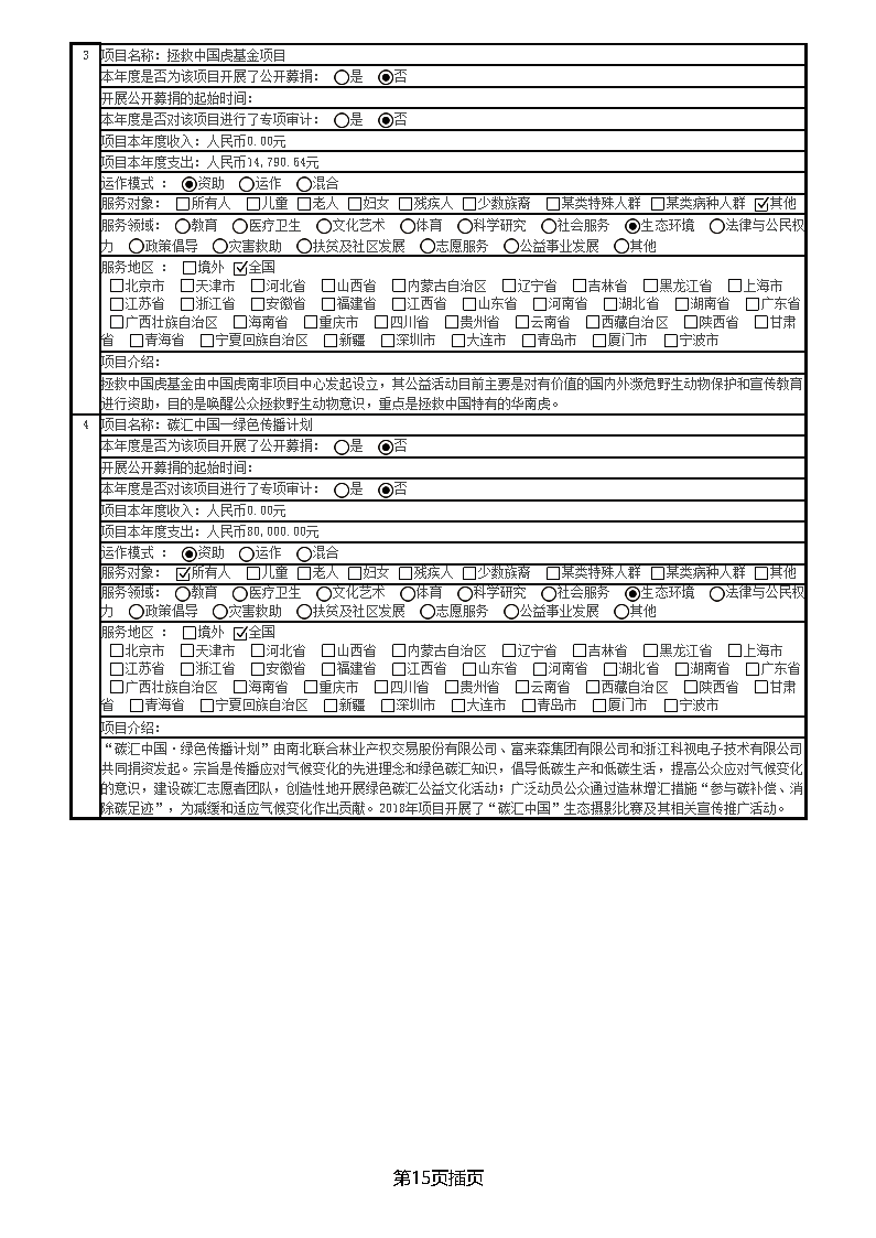 中国绿色碳汇基金会2018年度工作报告_页面_17