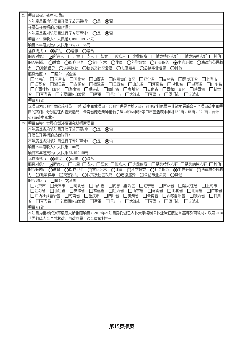 中国绿色碳汇基金会2018年度工作报告_页面_26