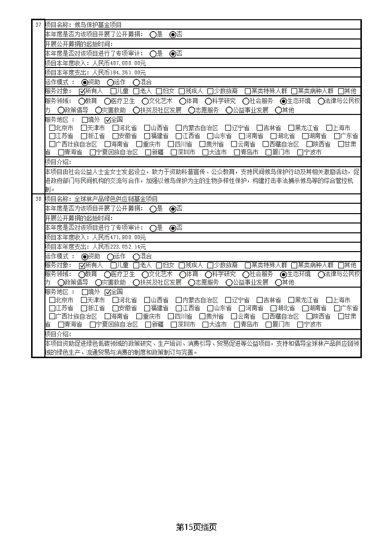 中国绿色碳汇基金会2018年度工作报告_页面_34