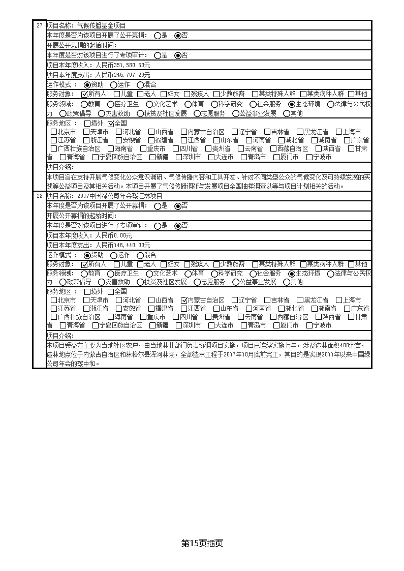 中国绿色碳汇基金会2018年度工作报告_页面_29