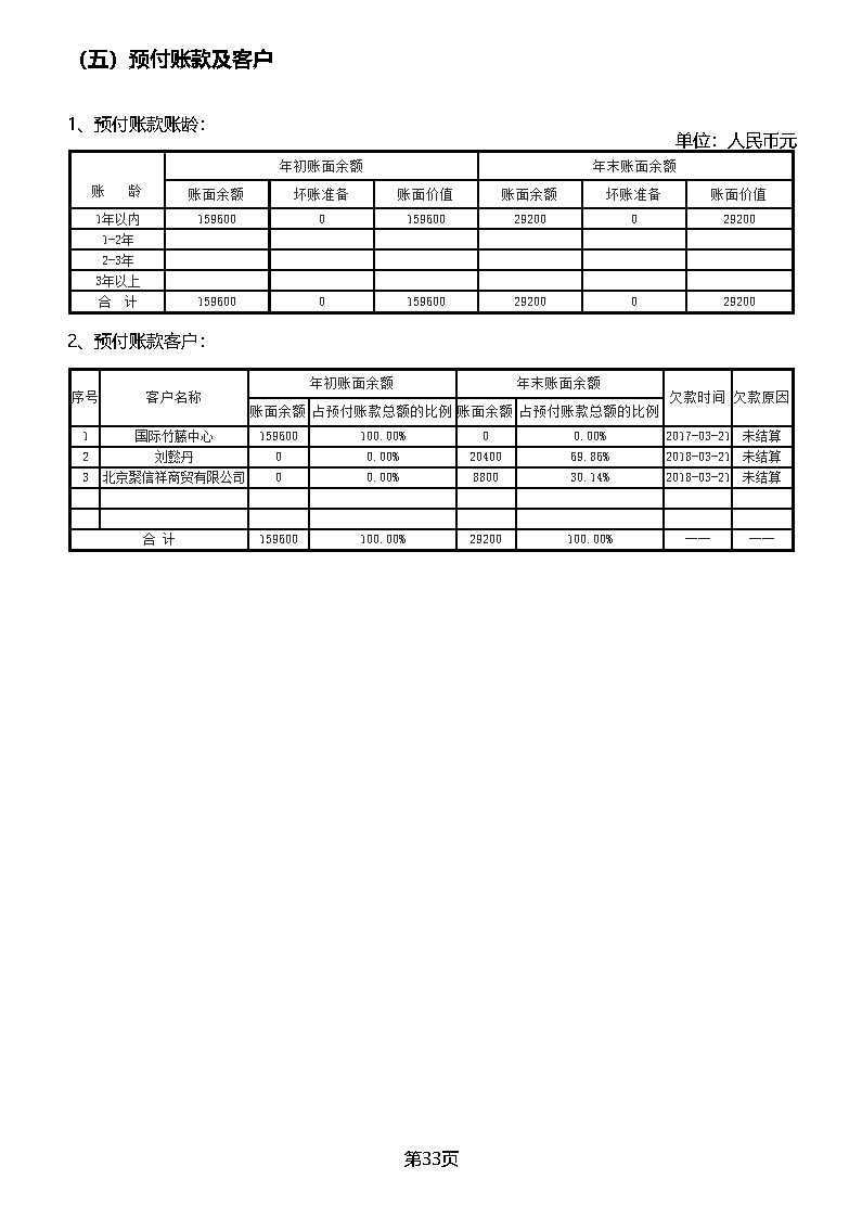 中国绿色碳汇基金会2018年度工作报告_页面_55