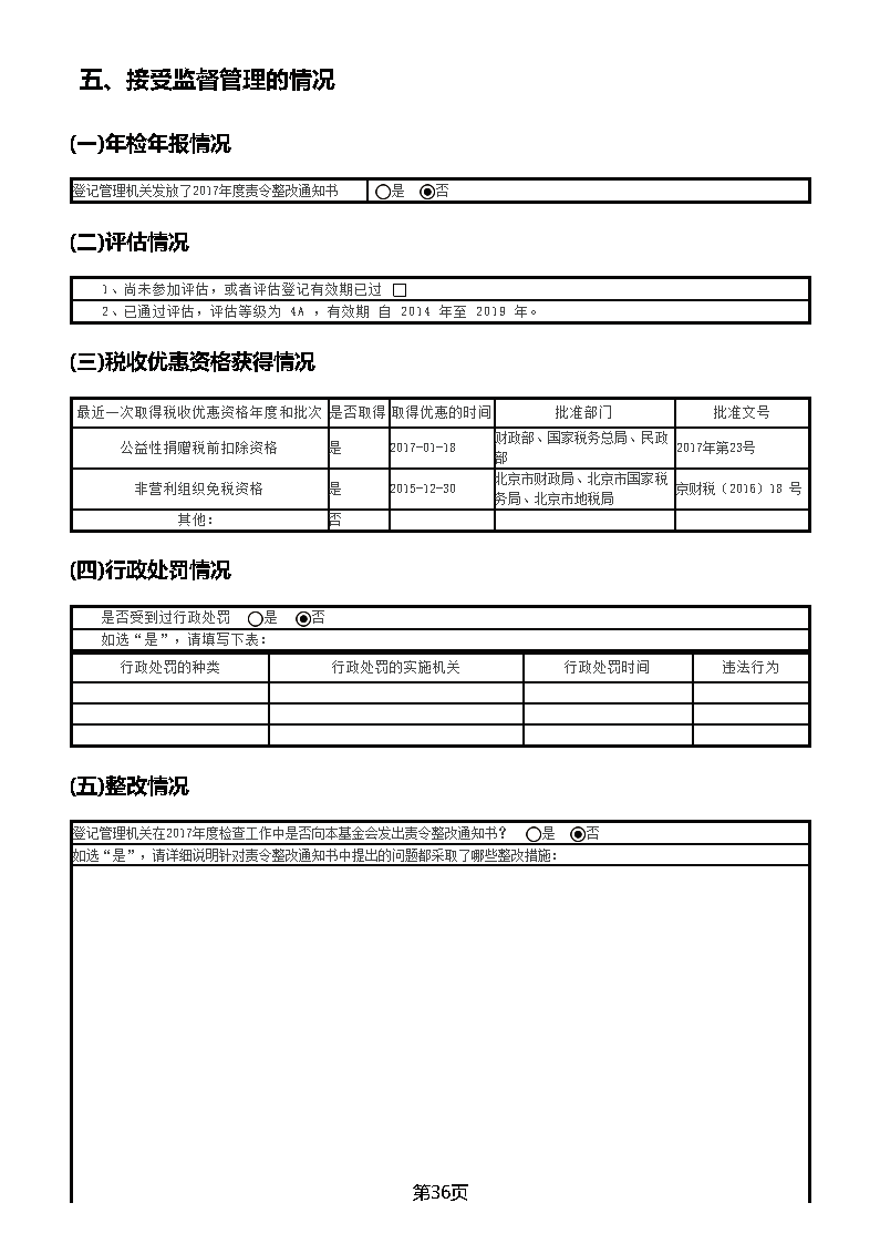 中国绿色碳汇基金会2018年度工作报告_页面_58