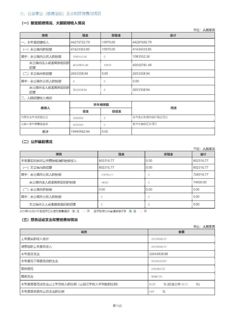2019年工作报告_页面_13
