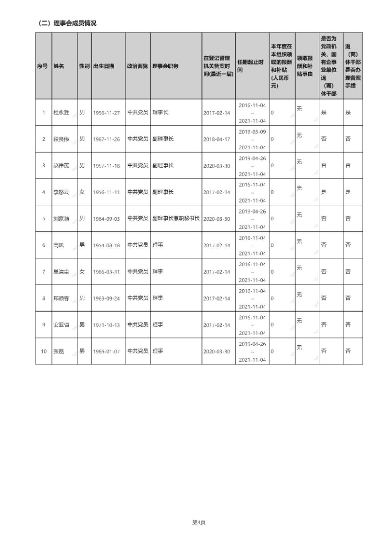2019年工作报告_页面_05