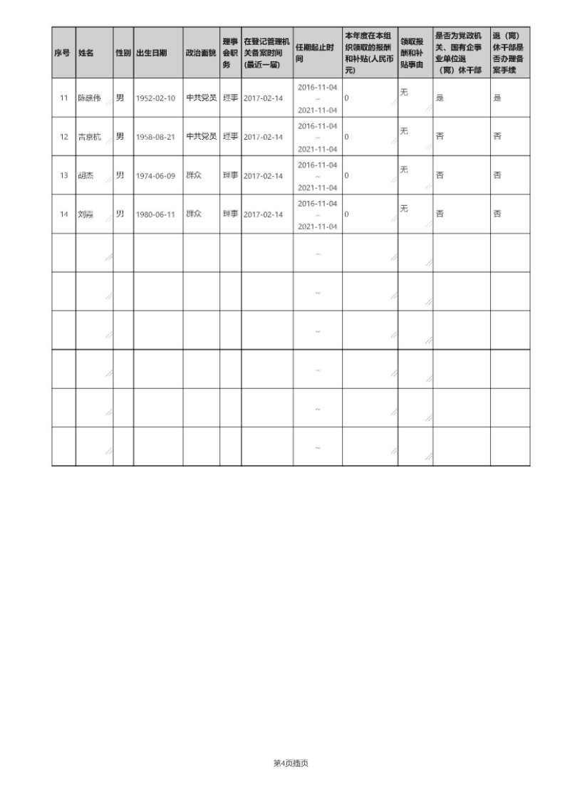 2019年工作报告_页面_06