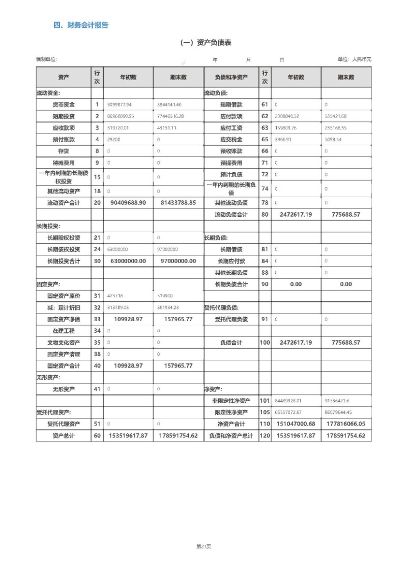 2019年工作报告_页面_68