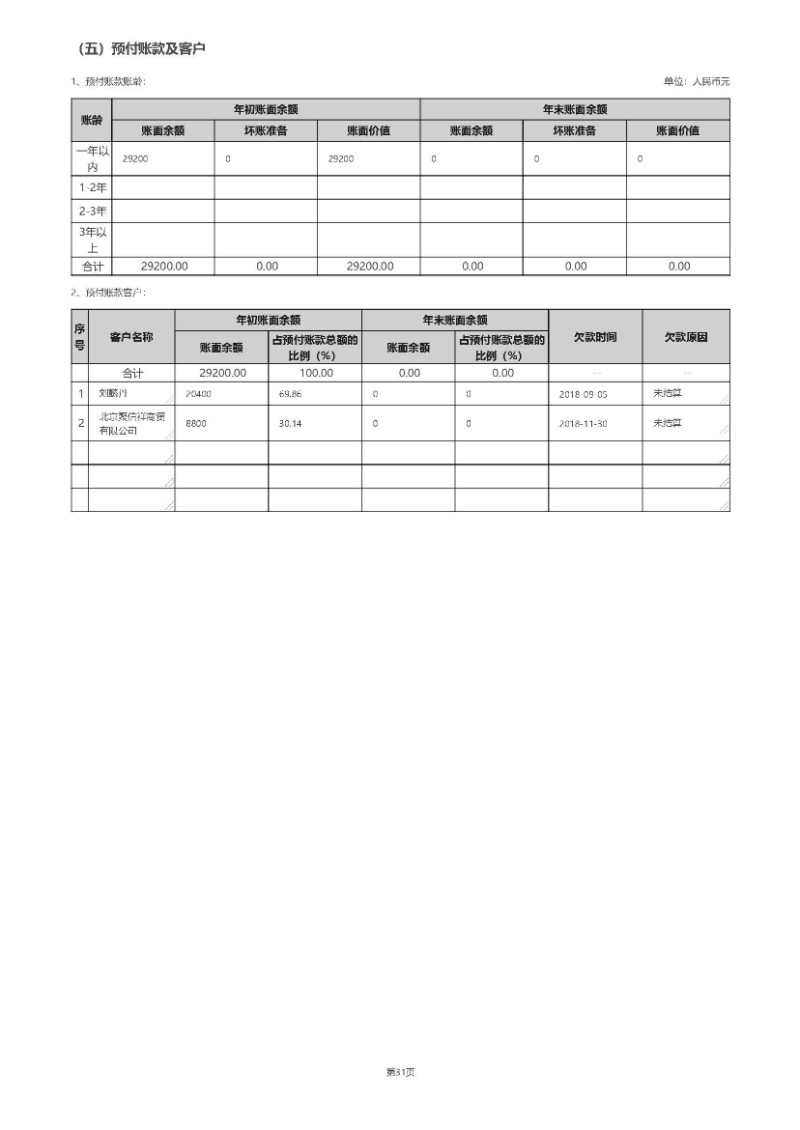 2019年工作报告_页面_73
