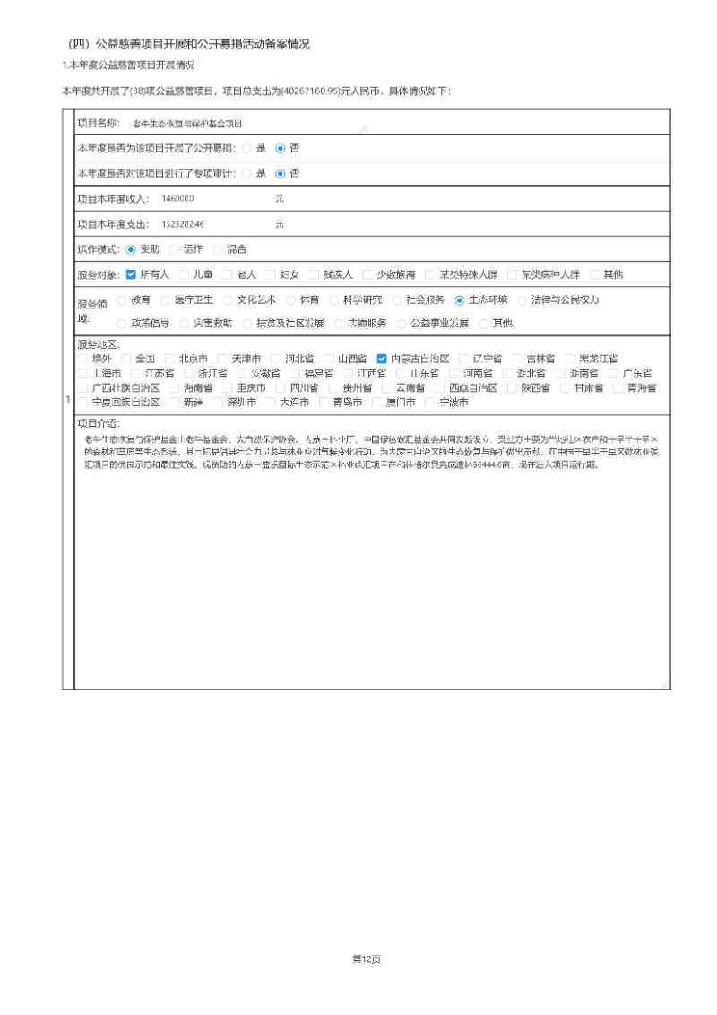 中国绿色碳汇基金会2020年度工作报告_页面_16