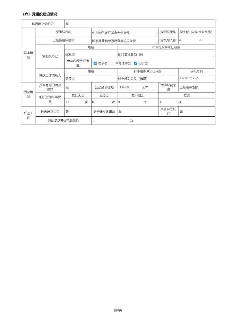 中国绿色碳汇基金会2020年度工作报告_页面_10