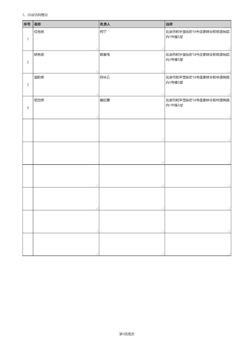 中国绿色碳汇基金会2020年度工作报告_页面_12