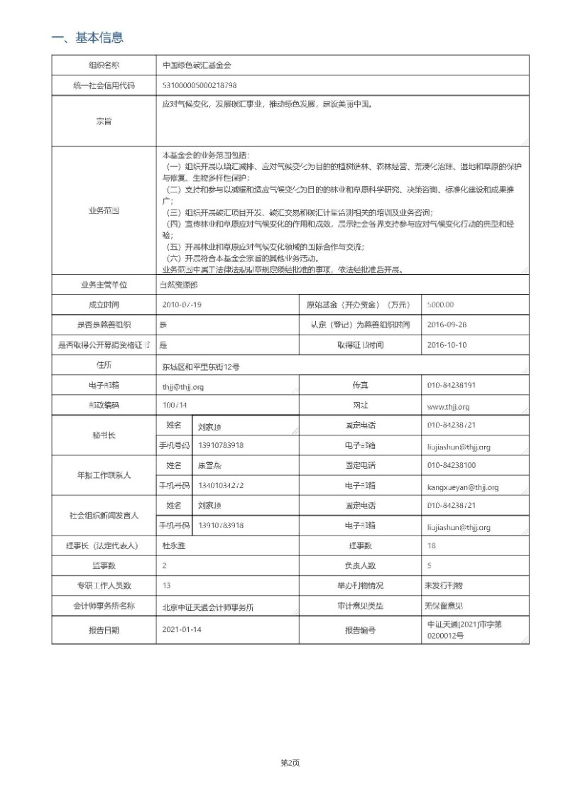 中国绿色碳汇基金会2020年度工作报告_页面_02