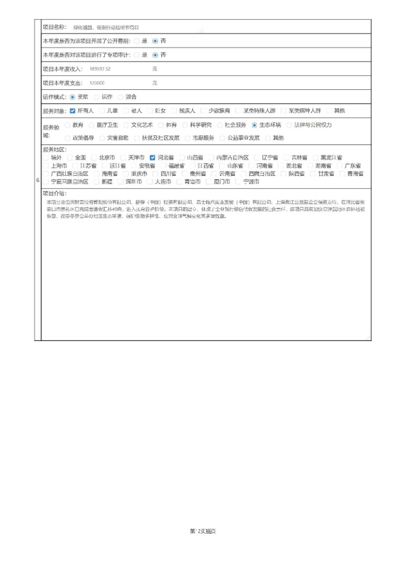 中国绿色碳汇基金会2020年度工作报告_页面_21