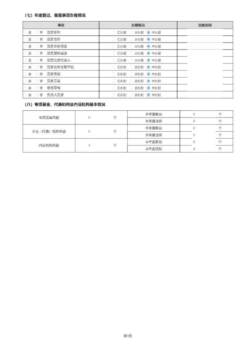 中国绿色碳汇基金会2020年度工作报告_页面_11