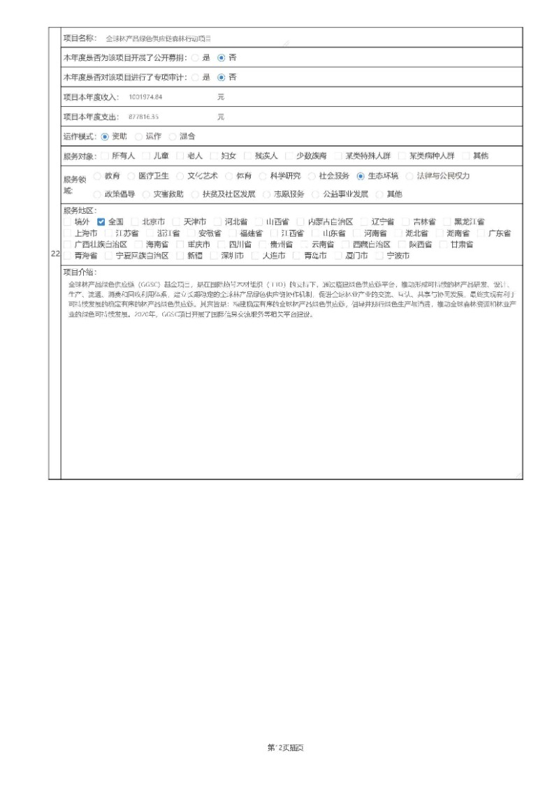 中国绿色碳汇基金会2020年度工作报告_页面_37