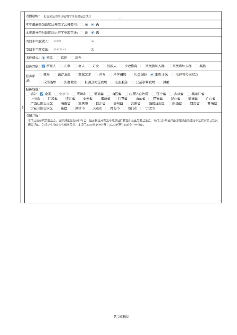 中国绿色碳汇基金会2020年度工作报告_页面_23