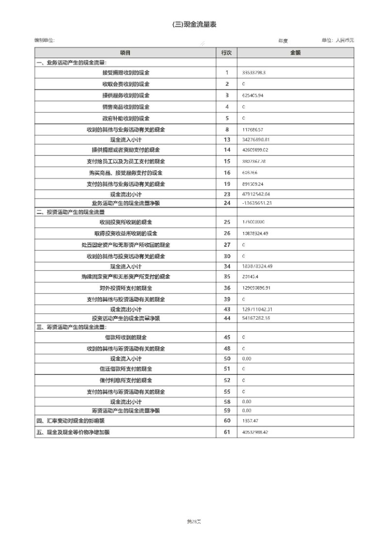 中国绿色碳汇基金会2020年度工作报告_页面_74