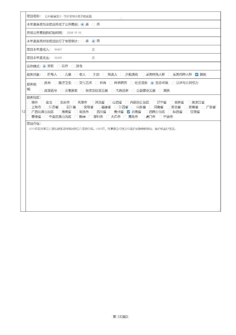 中国绿色碳汇基金会2020年度工作报告_页面_27