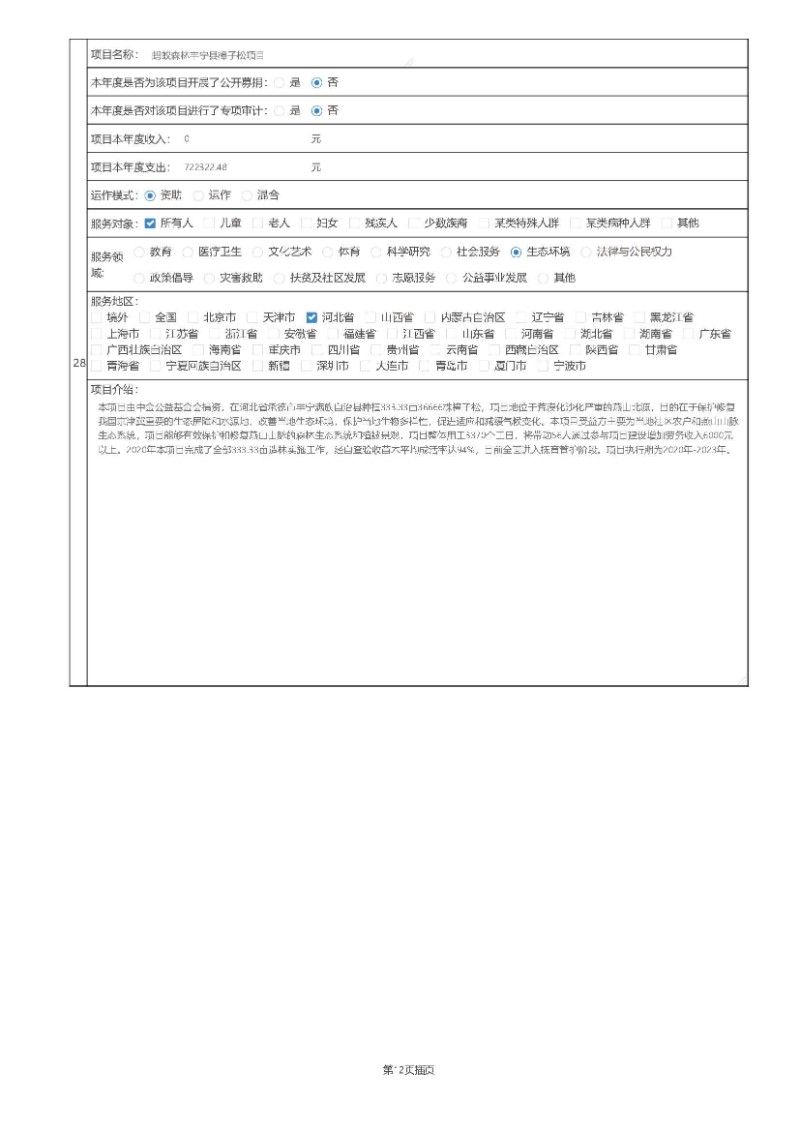 中国绿色碳汇基金会2020年度工作报告_页面_43
