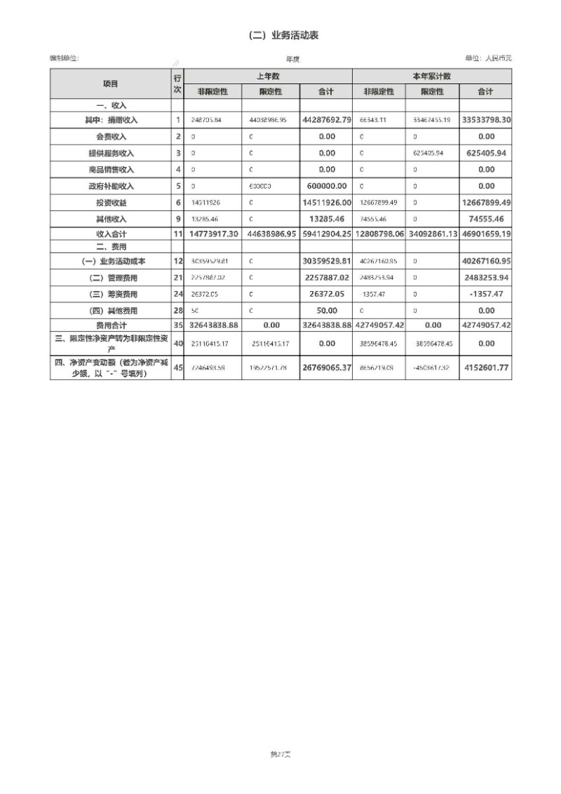 中国绿色碳汇基金会2020年度工作报告_页面_73