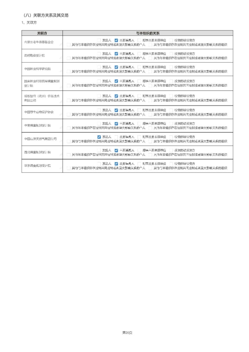 中国绿色碳汇基金会2020年度工作报告_页面_65