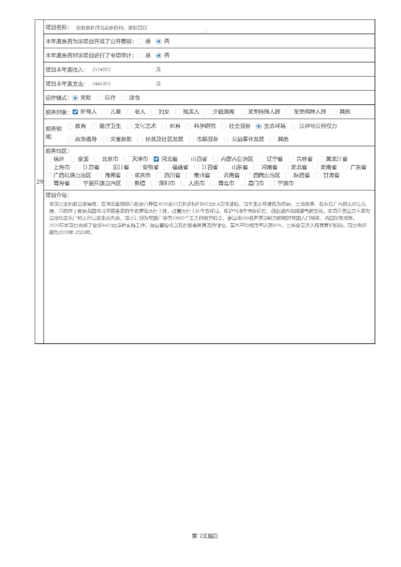 中国绿色碳汇基金会2020年度工作报告_页面_44