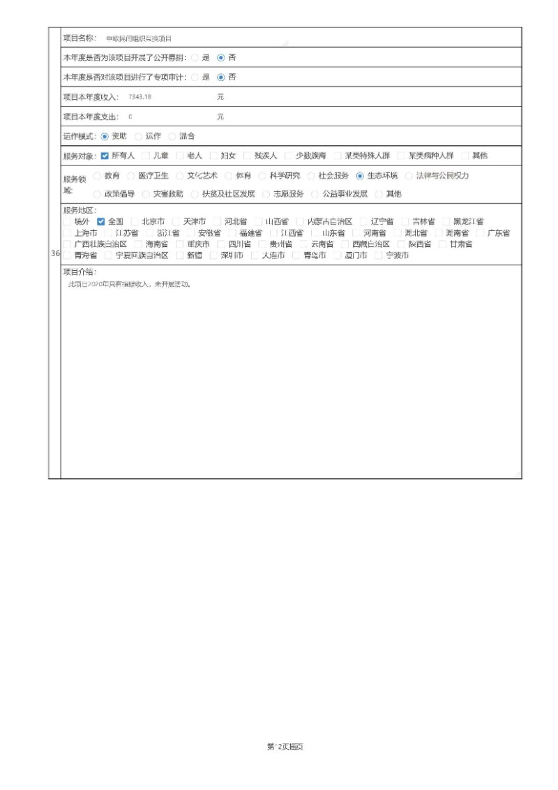 中国绿色碳汇基金会2020年度工作报告_页面_51