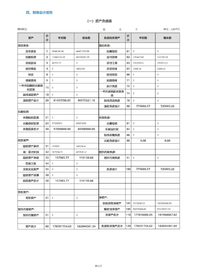 中国绿色碳汇基金会2020年度工作报告_页面_72