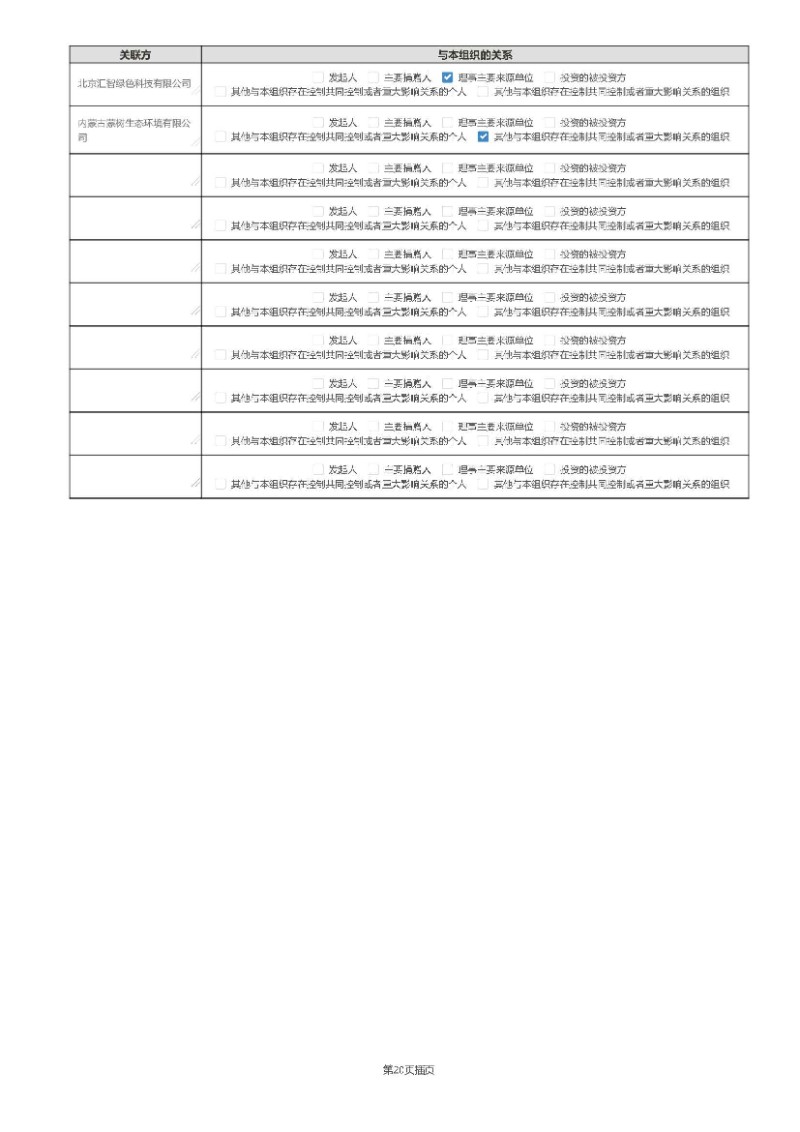 中国绿色碳汇基金会2020年度工作报告_页面_66