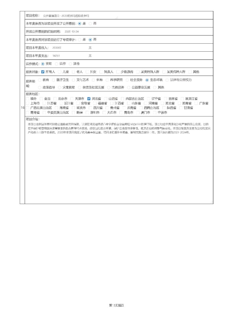 中国绿色碳汇基金会2020年度工作报告_页面_31