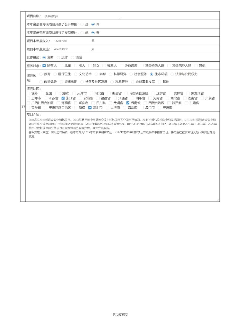 中国绿色碳汇基金会2020年度工作报告_页面_32