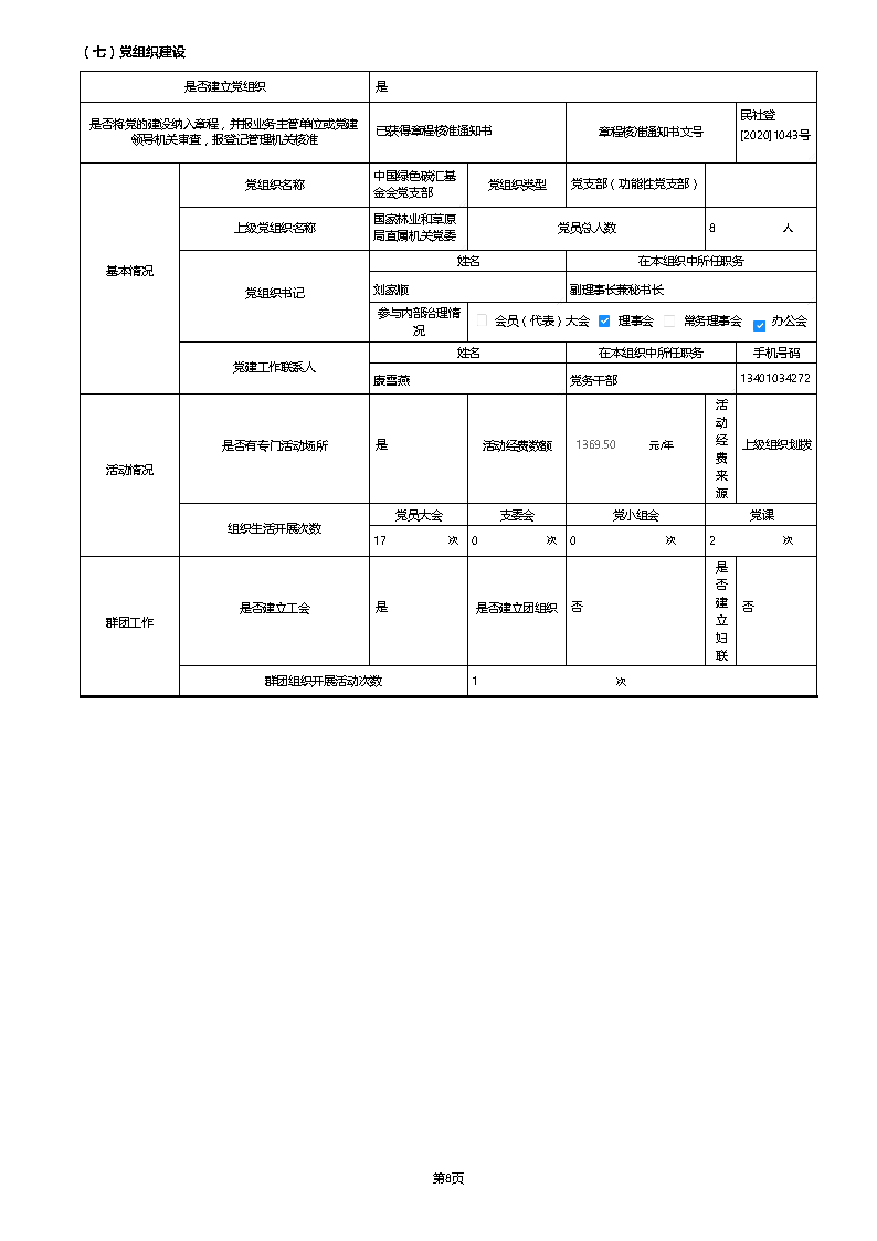 【终】中国绿色碳汇基金会2021年度工作报告_页面_011