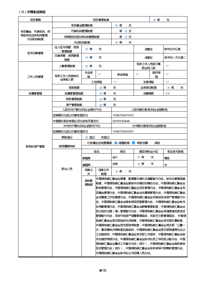 【终】中国绿色碳汇基金会2021年度工作报告_页面_010