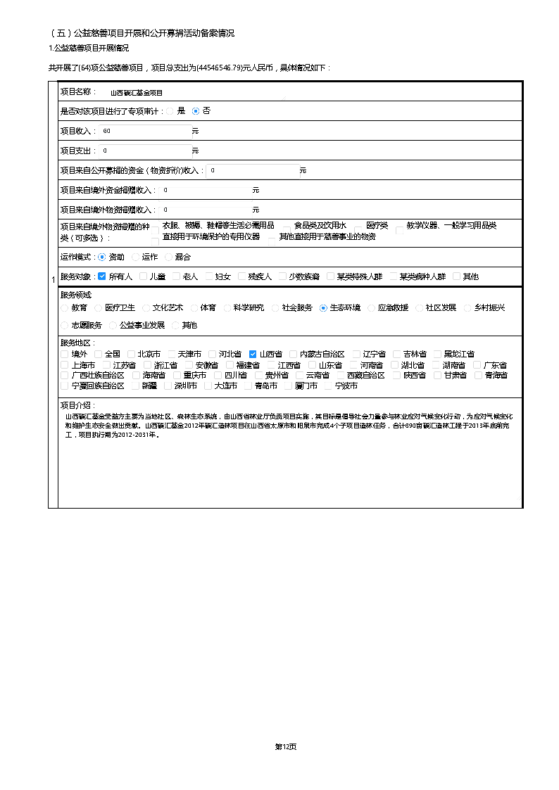 【终】中国绿色碳汇基金会2021年度工作报告_页面_017