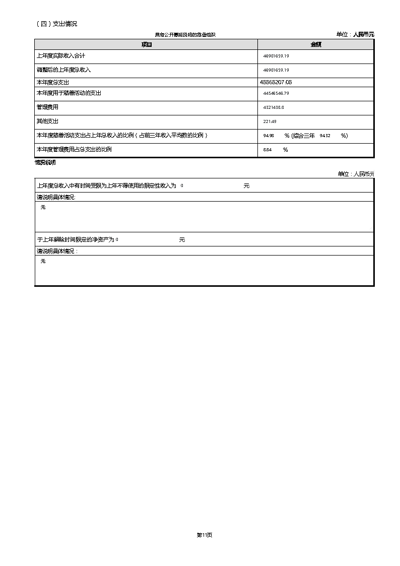 【终】中国绿色碳汇基金会2021年度工作报告_页面_016