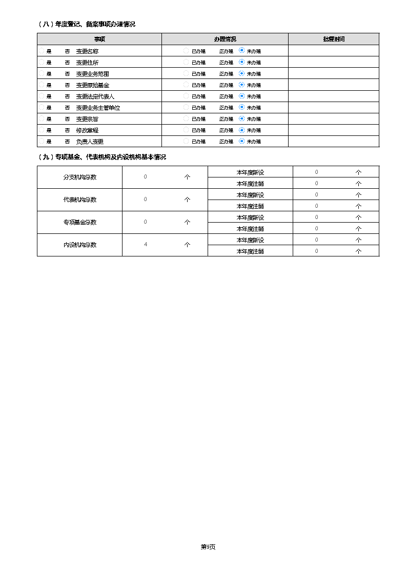 【终】中国绿色碳汇基金会2021年度工作报告_页面_012